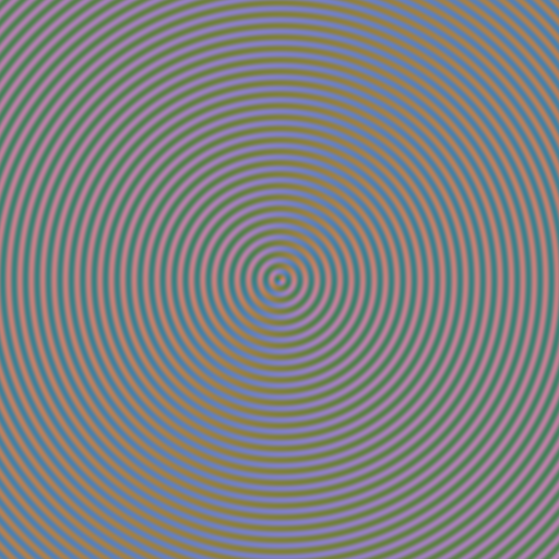 Radial Map